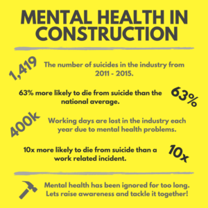 Mental Health in construction (1)